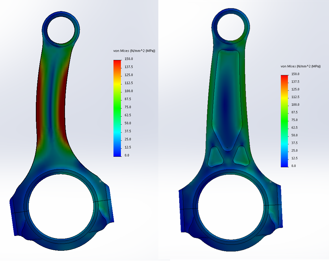 BoostLine connecting rods FEA